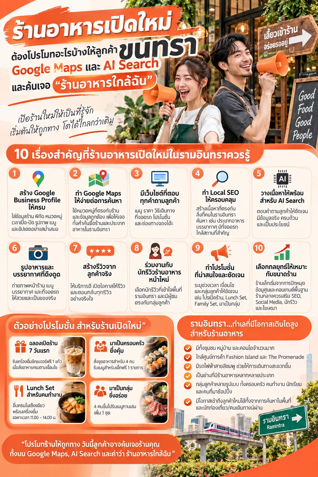 โปรโมท ร้านอาหารเปิดใหม่ ใกล้ รามอินทรา ให้ลูกค้าค้นเจอบน Google Maps รามอินทรา.com
