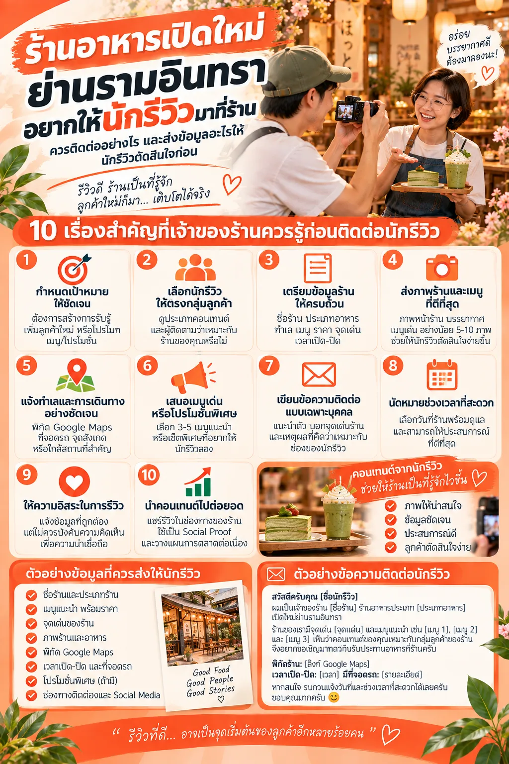 โปรโมท ร้านอาหารเปิดใหม่ ใกล้ รามอินทรา เพื่อเชิญนักรีวิวมาร้าน รามอินทรา.com