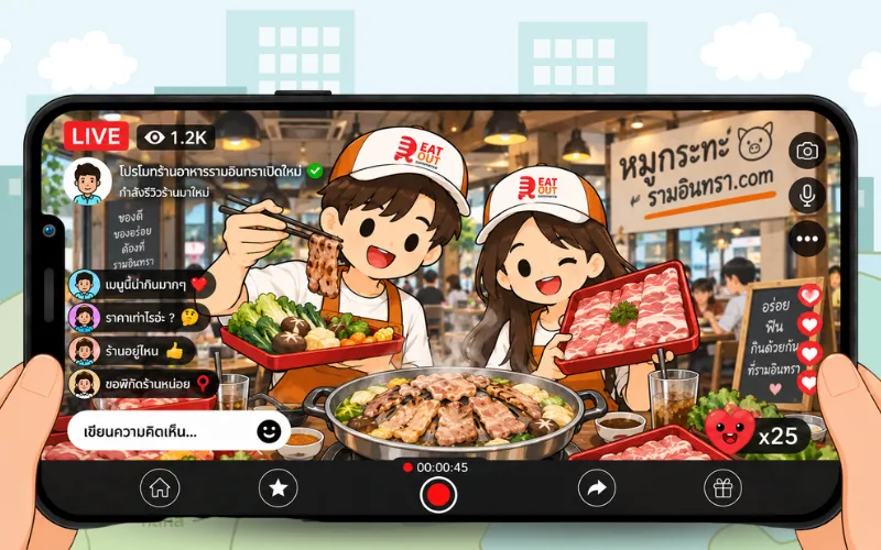 รามอินทรา.com โปรโมทร้านอาหารเปิดใหม่ ใกล้ถนนรามอินทราพร้อมรีวิวร้านอาหารอร่อย ใกล้รามอินทรา
